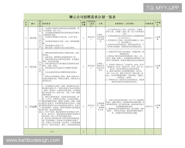 欧博代理登录:多平台登录方式详解满足不同用户需求